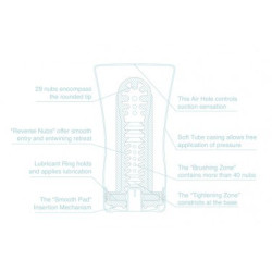 Tenga COOL SOFT TUBE CUP