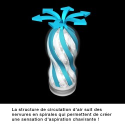 Tenga Air-Tech Vacuum Cup Gentle Réutilisable
